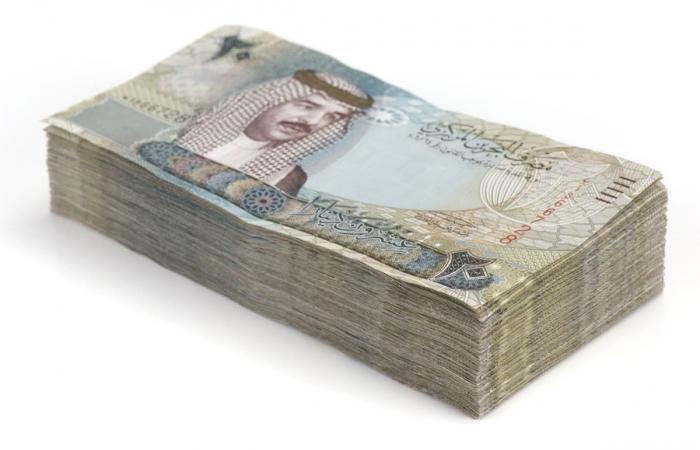 ارتفاع عجز ميزانية البحرين لعام 2020 إلى 4.31 مليار دولار