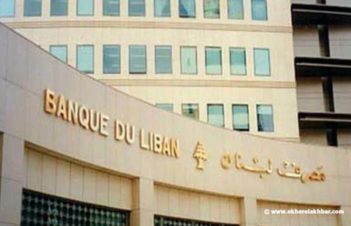 مصرف لبنان المركزي يدخل دائرة الخطر الشديد