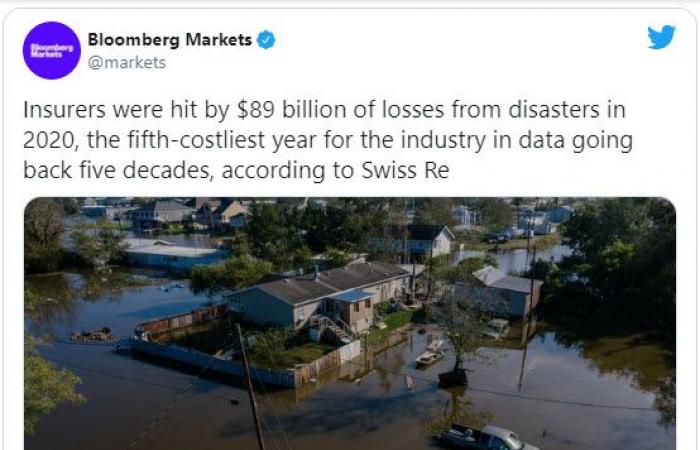 خسائر الكوارث العالمية 2020 تقدر بـ202 مليار دولار