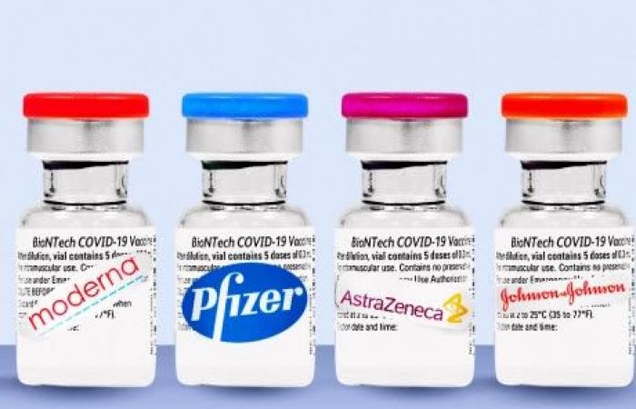 مبيعات 4 شركات منتجة للقاح كورونا 5.6 مليار دولارفي الربع الأول 2021