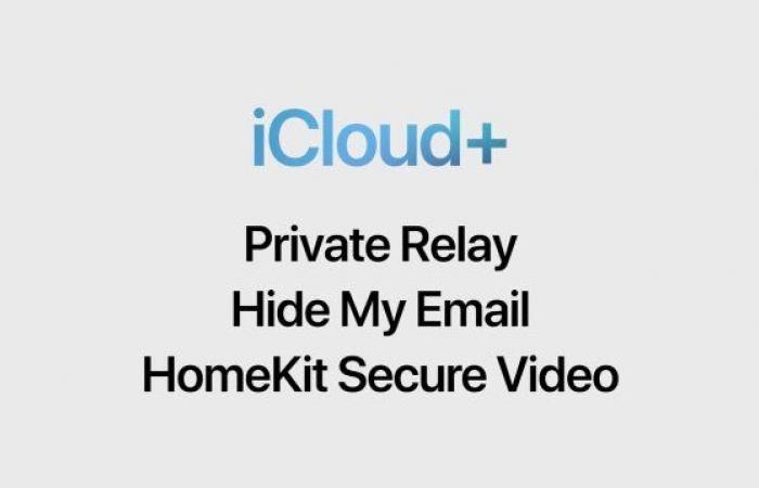 iCloud Plus من آبل تجلب عدة ميزات جديدة