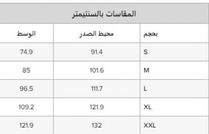 دليلك الشامل للتسوق من موقع ستايلي