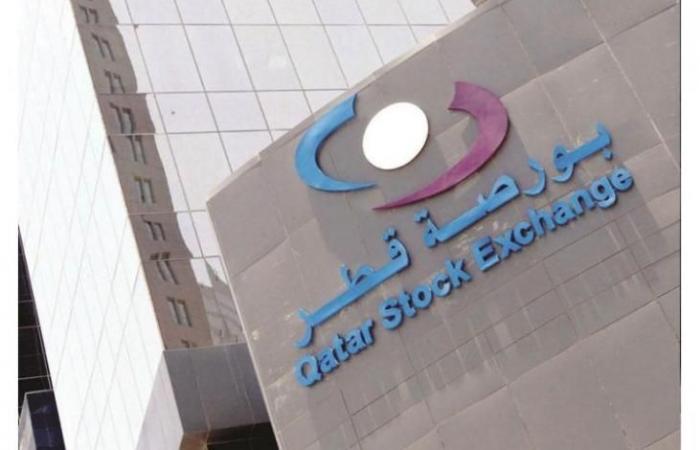 مؤشر بورصة قطر يلامس 12 ألف نقطة