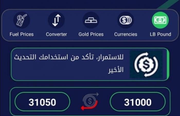 الليرة اللبنانية تتراجع إلى أدنى مستوياتها أمام الدولار