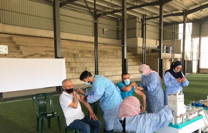 هل نجحت حملة اللقاح ضد كورونا في لبنان؟