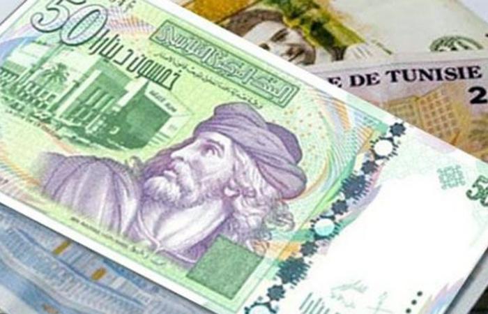 الدينار التونسي في أدنى مستوى أمام الدولار