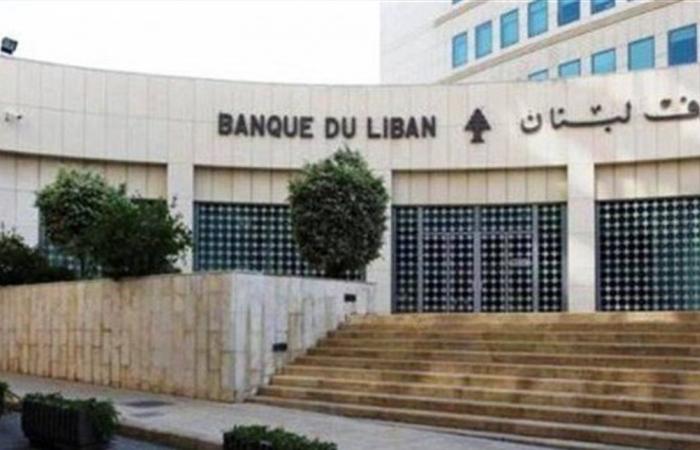 بيان جديد من مصرف لبنان بشأن "صيرفة"... ماذا فيه؟