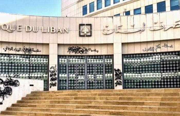 ​خطوة مُرتقبة لمصرف لبنان اليوم.. ما هي؟