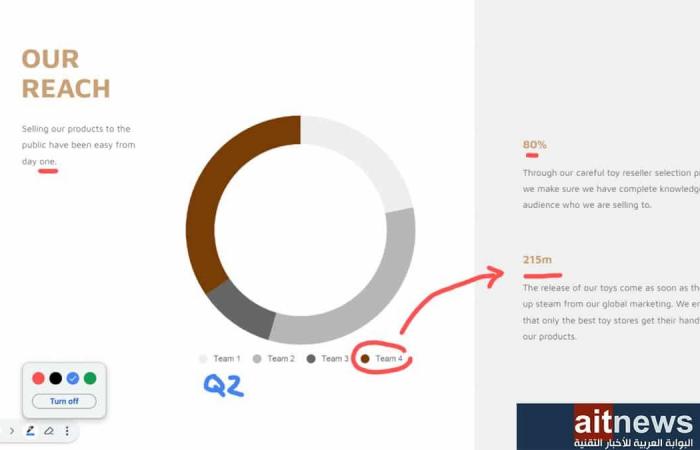 جوجل سلايدز تتيح إضافة الشروح إلى العروض التقديمية