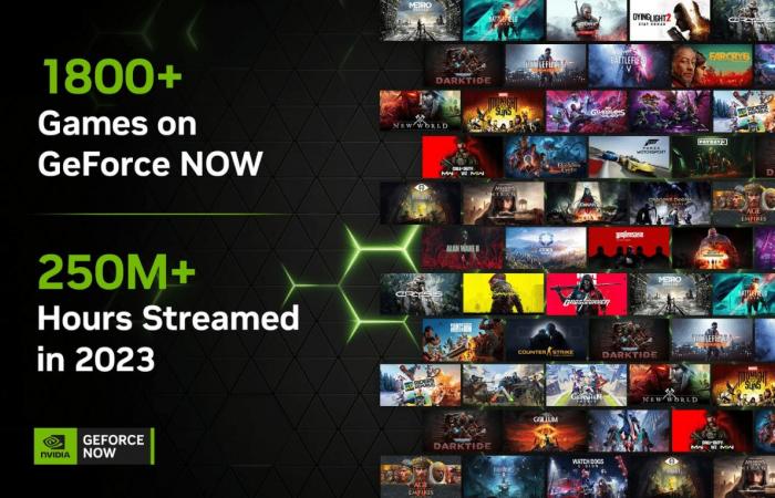 إنفيديا تروج لخدمة البث السحابي للألعاب GeForce NOW