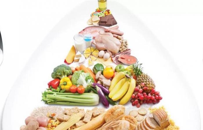 رغم النتائج السريعة.. مخاطر صحية تحيط بحمية "الكيتو"!