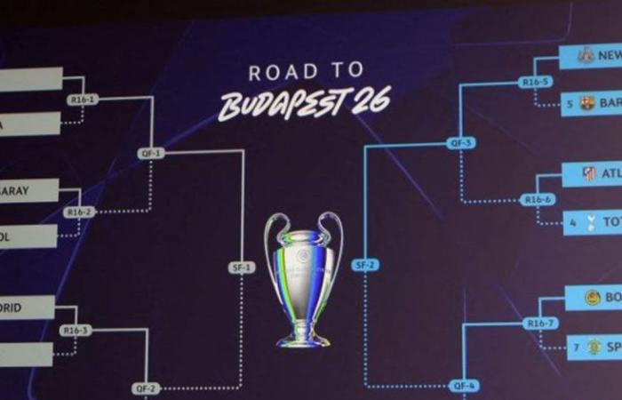 قرعة ثمن نهائي دوري أبطال أوروبا.. صدام جديد بين ريال مدريد ومانشستر سيتي