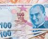 هبوط الليرة التركية أمام الدولار واليورو