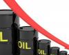 أسعار النفط تهبط على خلفية انتشار فيروس كورونا والفيضانات
