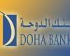 بنك الدوحة يحصل على قرض بقيمة 762.5 مليون دولار