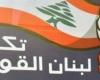 نواب من "لبنان القوي" تقدموا باقتراح تأليف لجنة تحقيق برلمانية بموضوع "جرائم رياض سلامة"